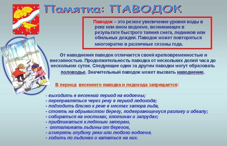Паводок.png